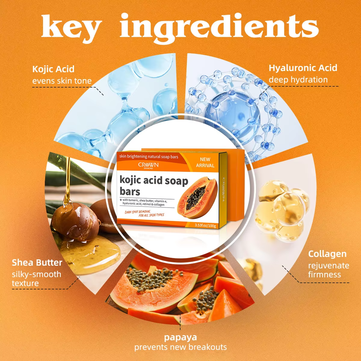Papaya Kojic Acid Soap Organic - Kojic Acid Soap reseña y precio
